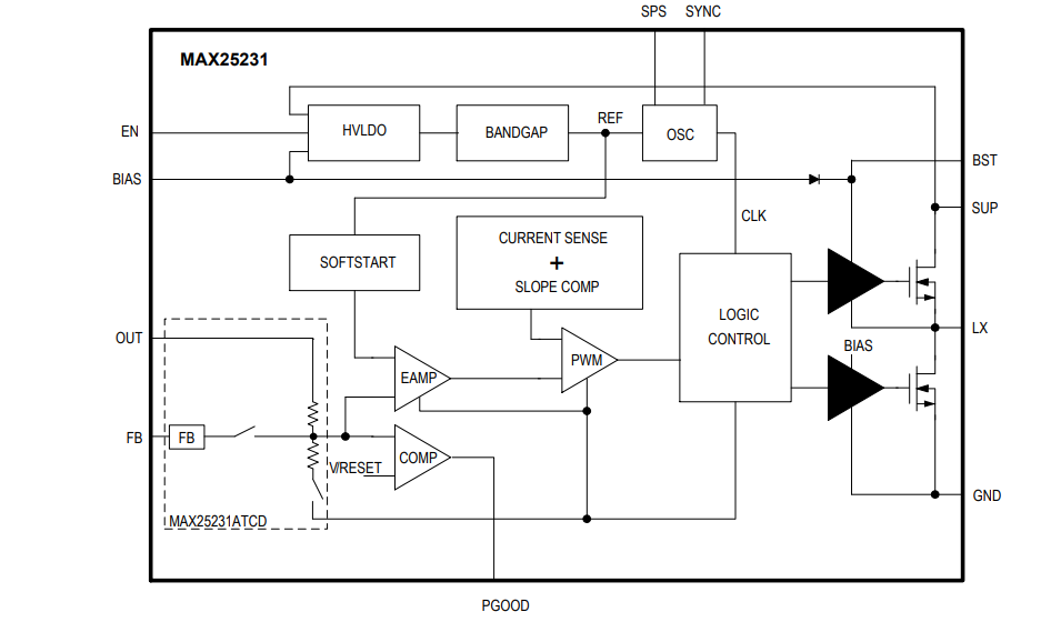 Schéma de principe - Analog Devices Inc. Mini convertisseur Buck MAX25231